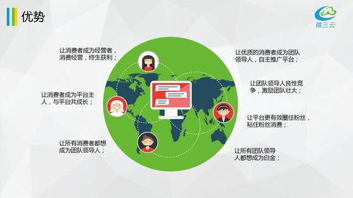 網(wǎng)絡(luò)技術(shù)服務(wù)中的系統(tǒng)開發(fā) 呂家傳系統(tǒng)及其類似源碼探析